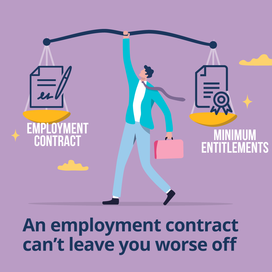 Employment contracts