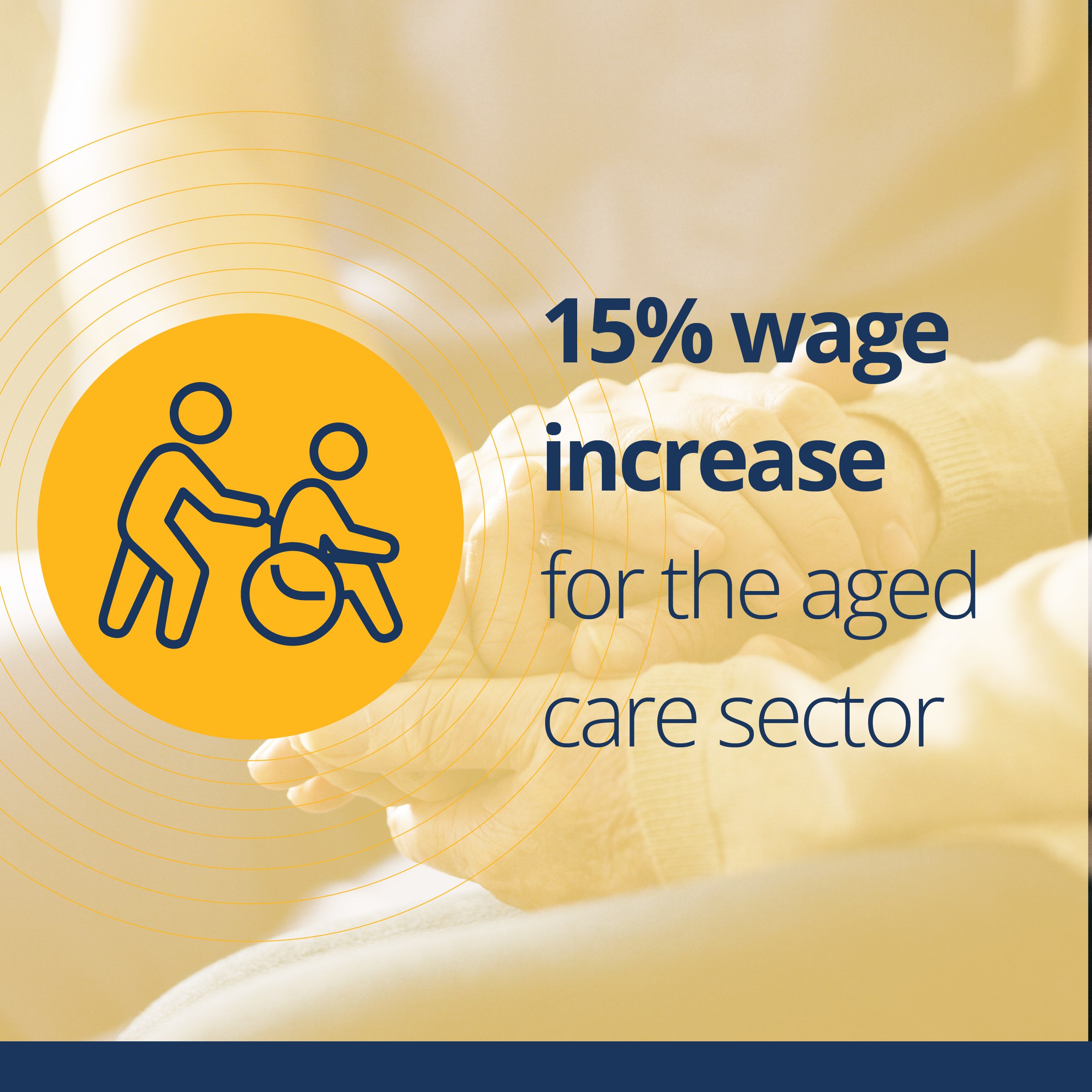 15% wage increase for the aged care sector