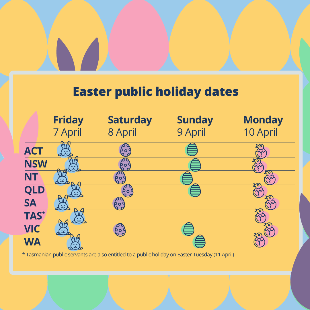 Easter public holiday dates