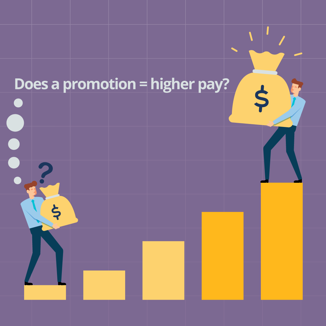 Man earning more
