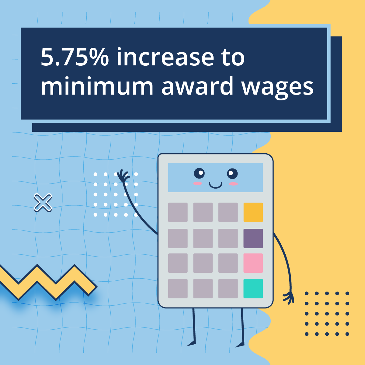 Calculator beside a text box which reads '5.75% increase to minimum award wages'
