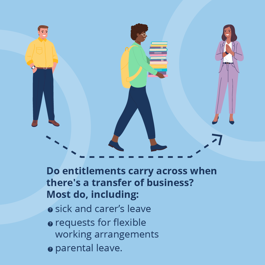 Entitlements instagram PNG