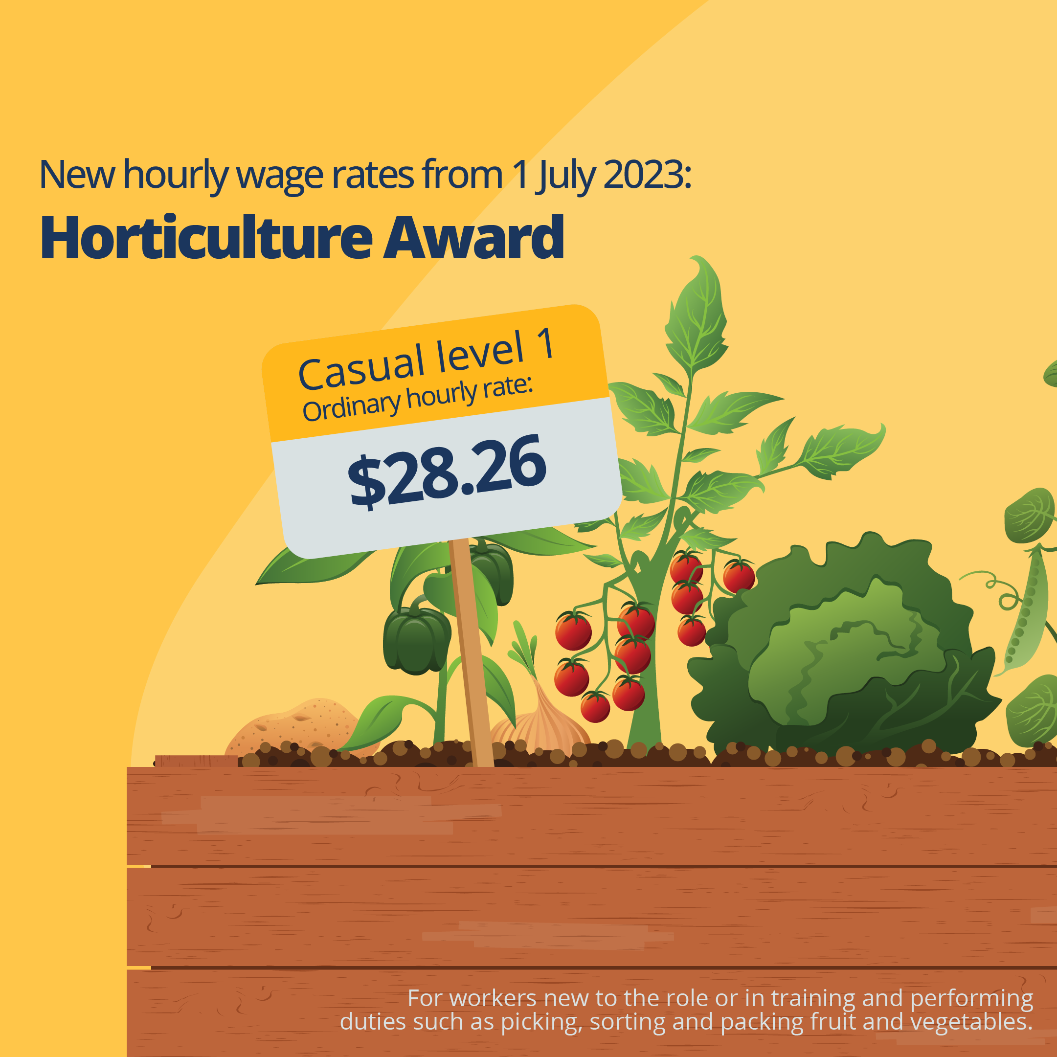 Instagram Horticulture pay and piece rates