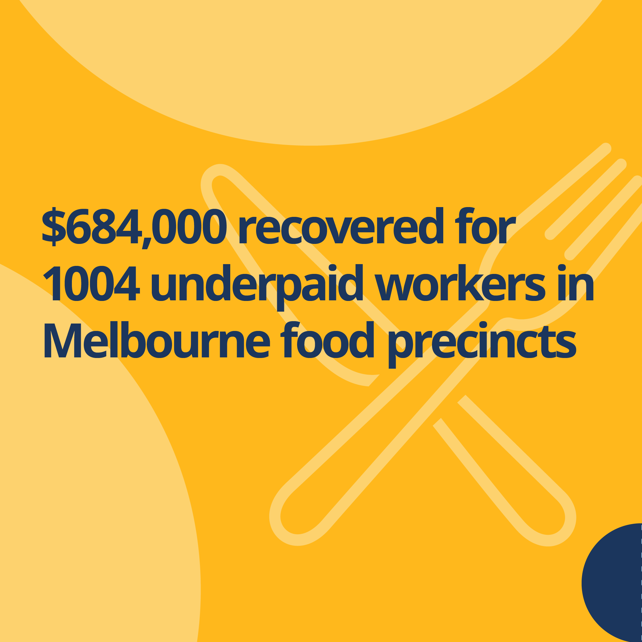 Instagram Melbourne FRAc audit