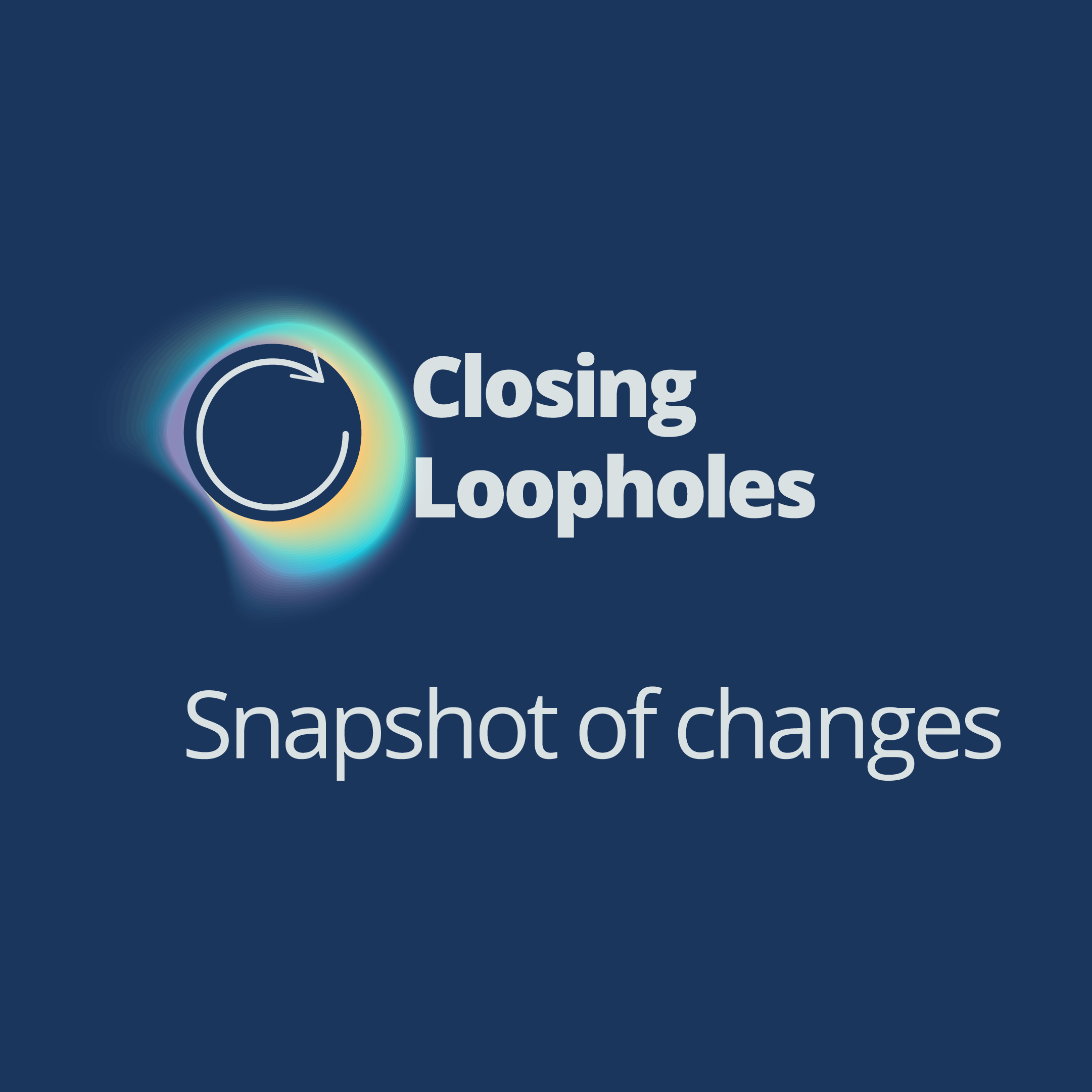 blue background with white text that reads closing loopholes, snapshot of changes