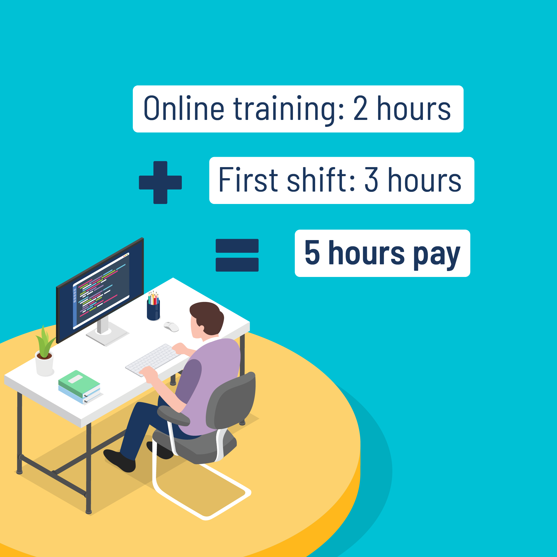 image explaining online training