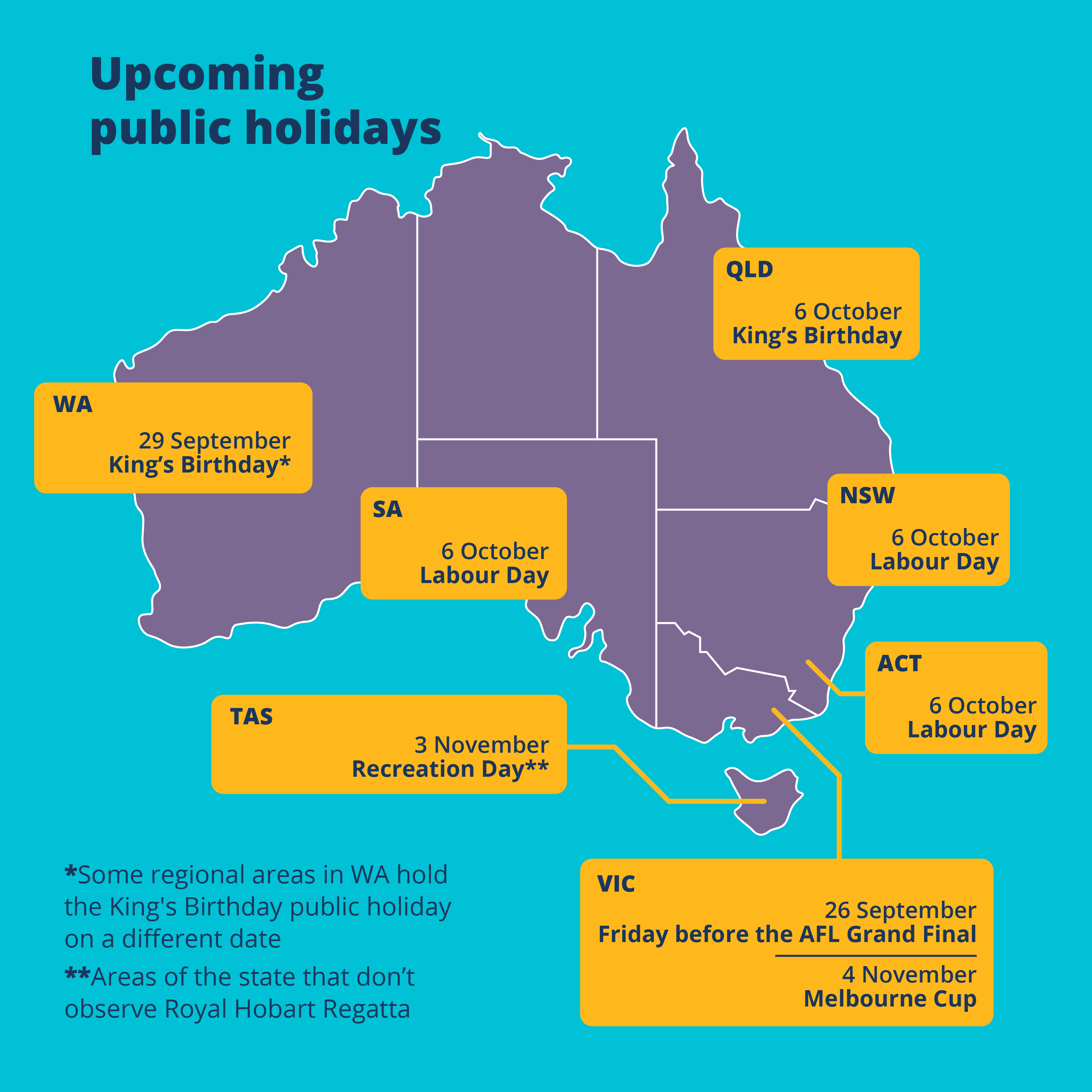 Map of Australia with boxes for each state that list any upcoming public holidays