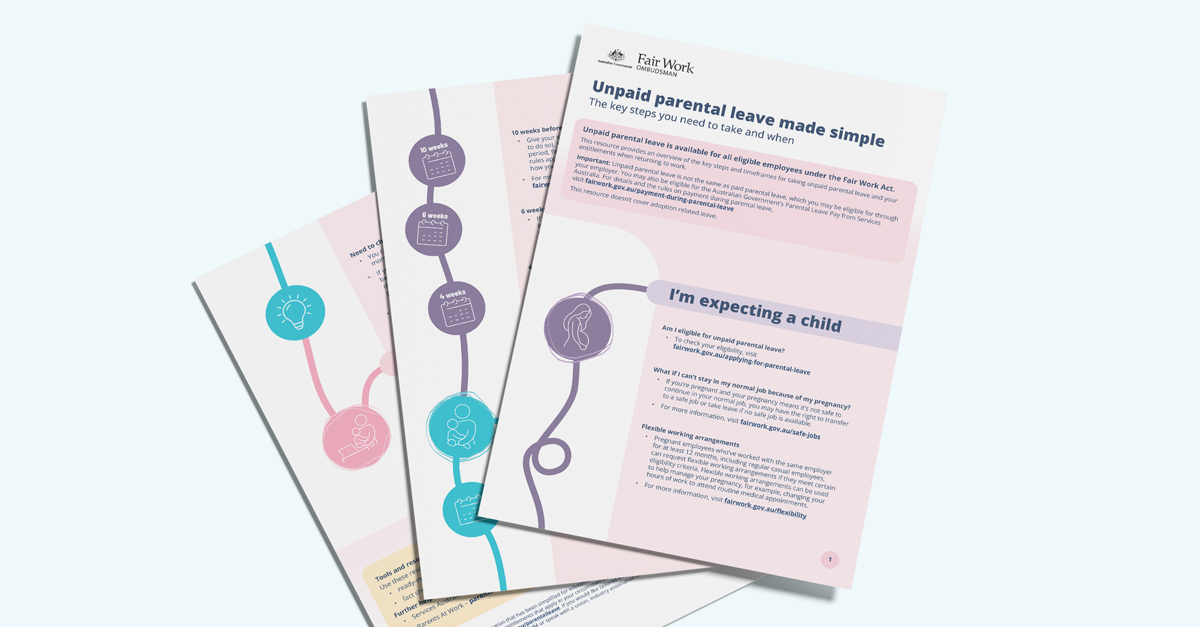 Screenshot of the Unpaid parental leave made simple timeline showing key stages, actions and milestones before, during and after unpaid parental leave.